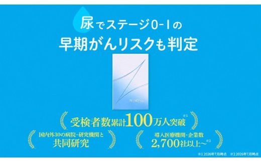がんのリスク早期発見サービス 線虫N-NOSE セット 4人×検査2回分